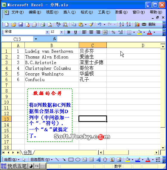 表格多列數據合并