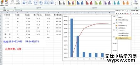 word2010制作柏拉圖的步驟