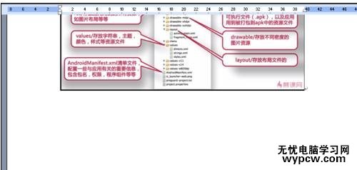 word中如何設置頁眉頁腳
