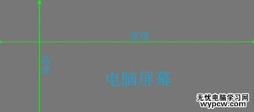 wps演示怎么設置全屏顯示_wps演示設置全屏顯示的方法