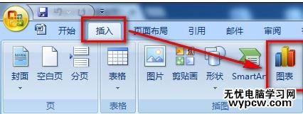 如何在word中插入圖表