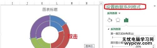 怎么在Excel中制作環形圖_在Excel中制作環形圖的方法步驟