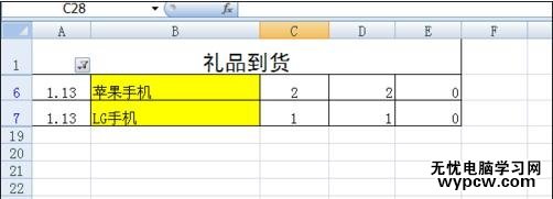 excel表格的數據篩選的教程