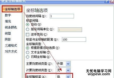 excel2007制作條形圖的教程