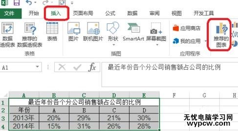 怎么在Excel中制作環形圖_在Excel中制作環形圖的方法步驟