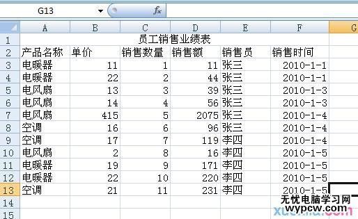 excel表格數據透視表創建教程