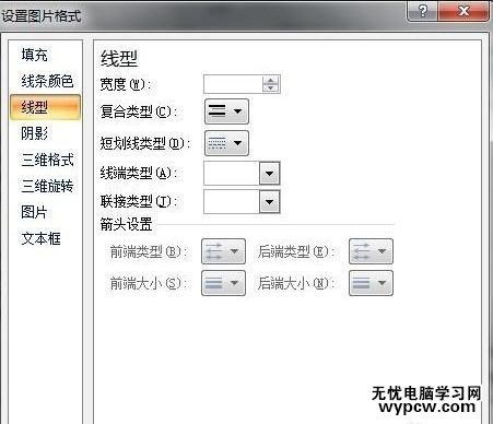 如何調整word圖片格式