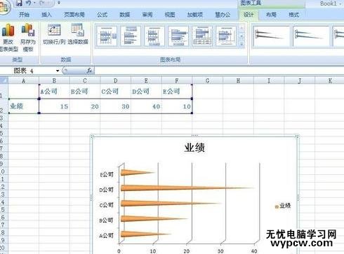 Excel制作條形統計圖的步驟