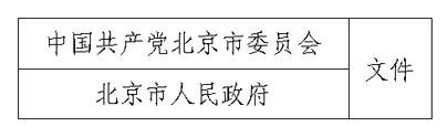 WPS文字中怎么制作聯合發文文件頭