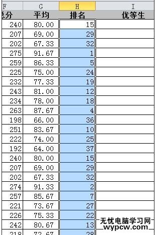 excel2010快速排名的方法