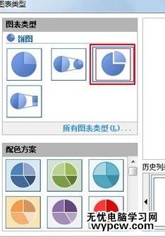 WPS演示怎么插入圖表并修改圖表類型