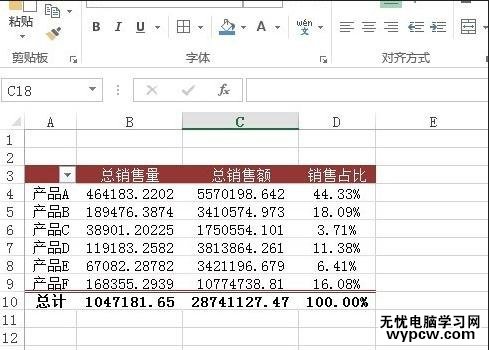 excel2013創建數據透視表教程