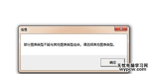 如何利用word制作圖表
