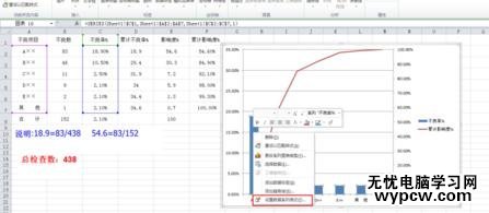 word2010制作柏拉圖的步驟