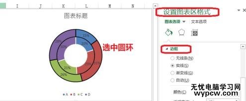 怎么在Excel中制作環形圖_在Excel中制作環形圖的方法步驟