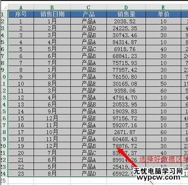 excel2013創建數據透視表教程