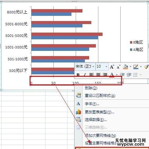 excel2007制作條形圖的教程