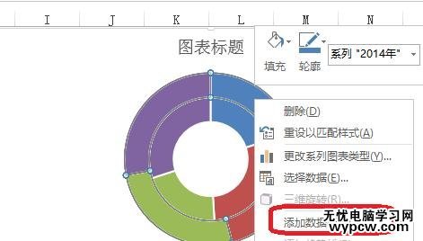 怎么在Excel中制作環形圖_在Excel中制作環形圖的方法步驟