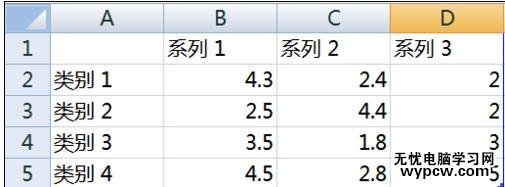 如何在word中插入圖表