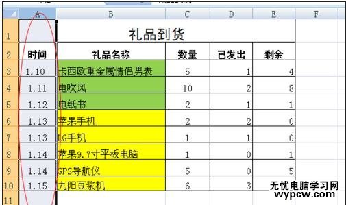 excel表格的數據篩選的教程