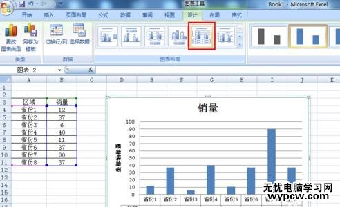 在excel中怎么使柱狀圖顯示數據_excel中使柱狀圖顯示數據的方法步驟