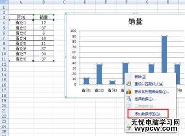 在excel中怎么使柱狀圖顯示數據_excel中使柱狀圖顯示數據的方法步驟