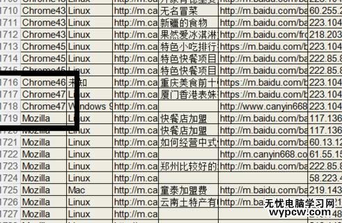 怎么刪除EXCEL表格中的重復項_EXCEL表格中重復項的刪除方法