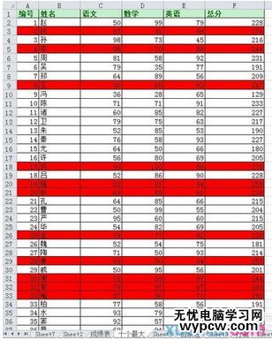 excel2010自動篩選前十個的教程