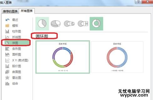 怎么在Excel中制作環形圖_在Excel中制作環形圖的方法步驟