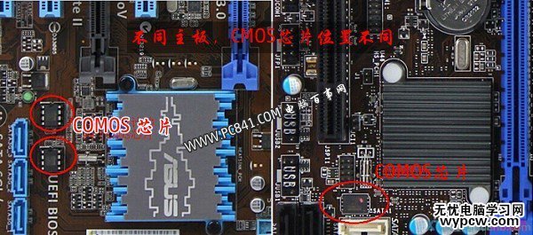 電腦主板bios在哪里？