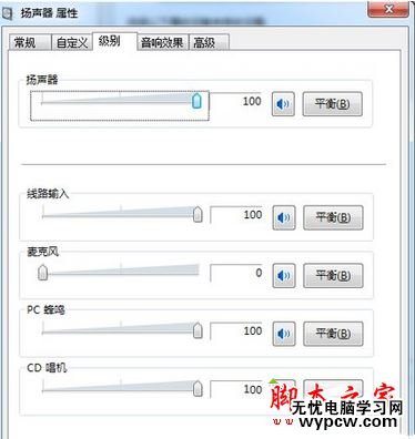 Win7系統出現電流麥怎么消除？Win7電腦出現電流麥的解決方法圖文教程
