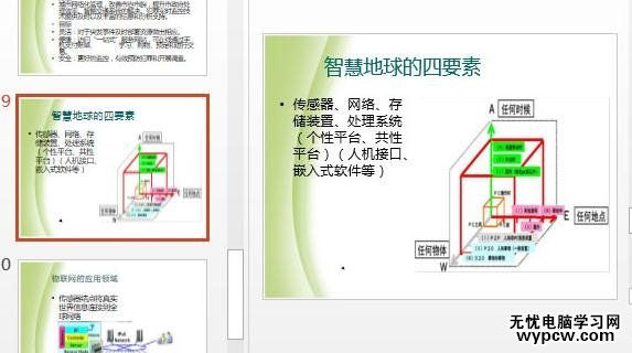 ppt2013怎么復制和移動幻燈片