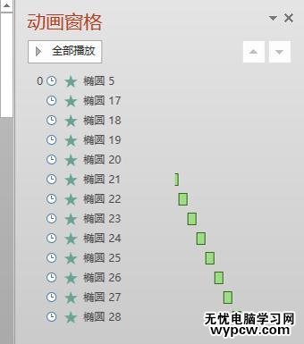 怎么在ppt2013中使用動畫刷