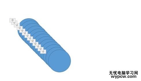 怎么在ppt2013中使用動畫刷