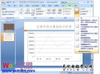 powerpoint2007中如何編輯分析圖表
