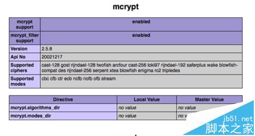 如何在Mac OSX 10.10 安裝 mcrypt 詳細教程