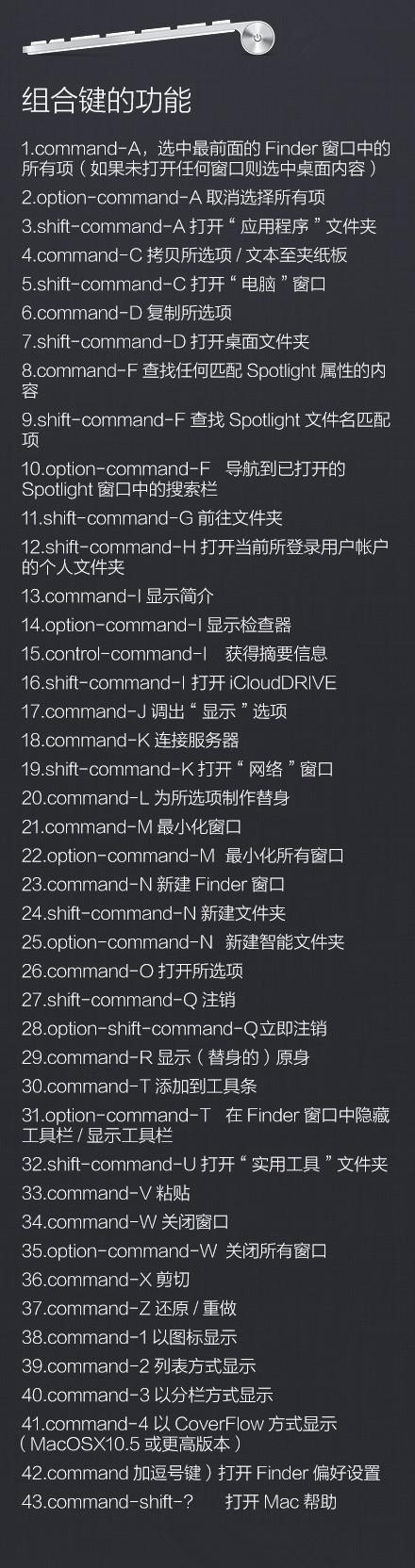超級實用Mac電腦快捷鍵大全：趕緊收藏吧