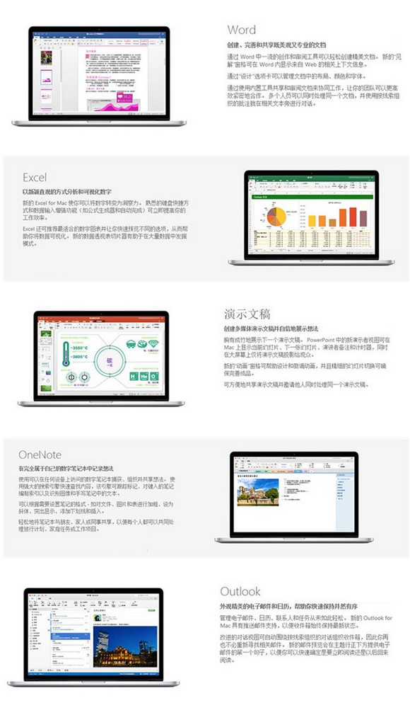 office2016formac更新了什么 新版macoffice軟件功能一覽