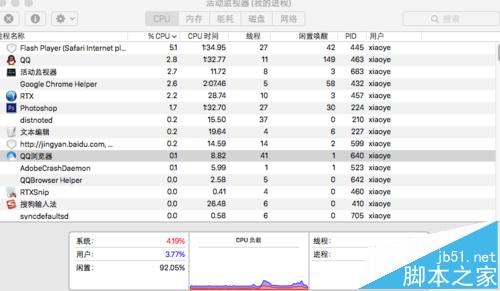 如何解決Mac程序無響應的問題？