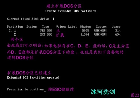FDISK硬盤分區圖解教程-武林網