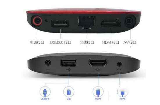 小米盒子3s和天貓魔盒3s哪個好 天貓魔盒3s和小米盒子3s對比1