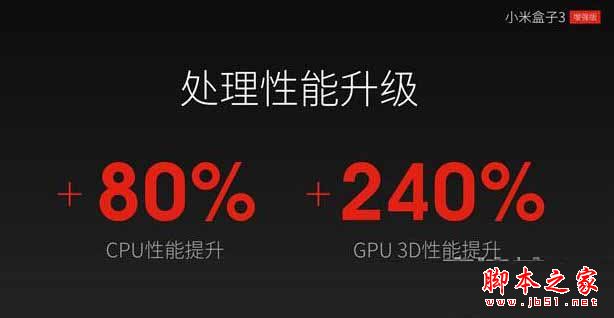 小米盒子哪個好？小米盒子3增強版/小米盒子3s/小米盒子3c /小米盒子mini版區別對比評測