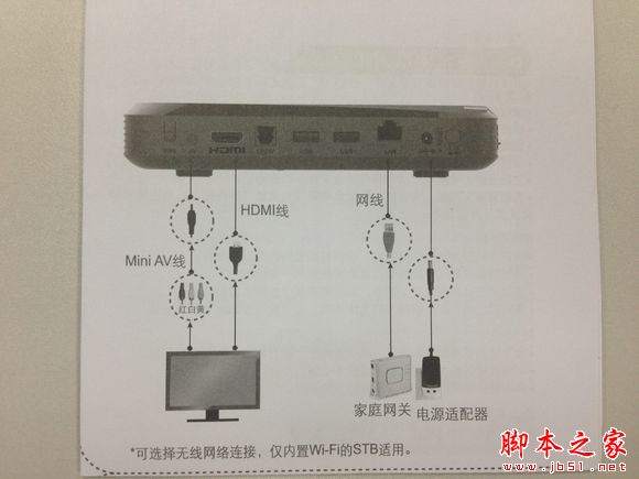 華為Q22機頂盒初體驗：4K高清 藍牙語音遙控