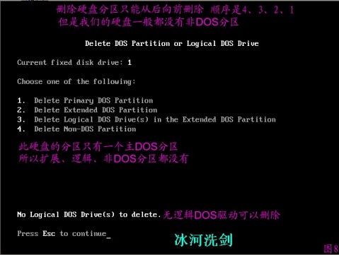 FDISK硬盤分區圖解教程-武林網