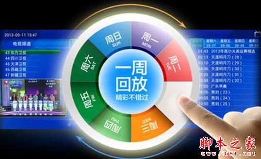 智能電視普及：電視盒子還有用嗎