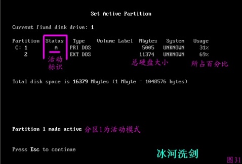 FDISK硬盤分區圖解教程-武林網