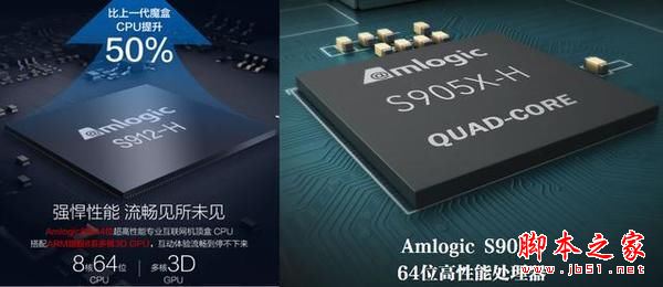 小米盒子3s和天貓魔盒3pro全面區別對比評測圖解: 哪款更值得買？