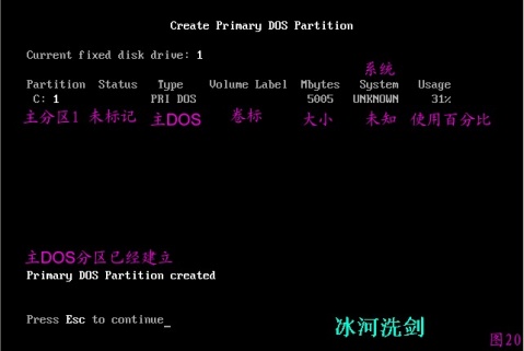 FDISK硬盤分區圖解教程-武林網