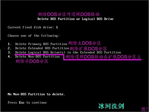 FDISK硬盤分區圖解教程-武林網