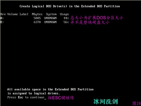 FDISK硬盤分區圖解教程-武林網